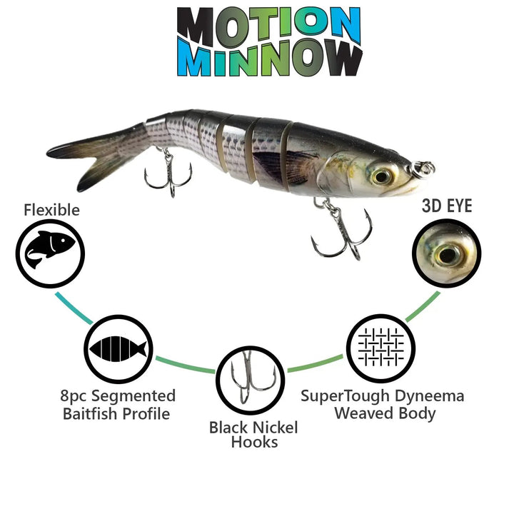 Mullet Swimbait Fishing Lure | 9.5" Motion Minnow